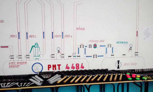 1-aktiviti-pelatih-boiler-2l